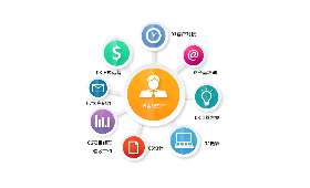 大学兼职实习经验,多彩生活的锤炼与成长 大学兼职实习经验,多彩生活的锤炼与成长